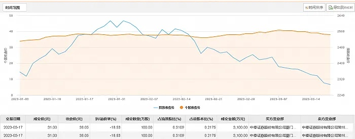 免费管家婆一码一肖_作答解释落实_V94.18.05