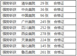 一码一肖100%精准一一_最佳选择_3DM40.59.19