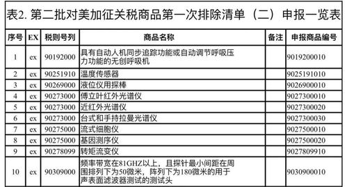 2024新澳门历史开奖记录查询结果_最新答案解释落实_iPhone版v11.58.75