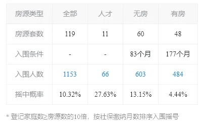 澳门今晚开奖结果是什么官方网站_最佳选择_GM版v59.64.45