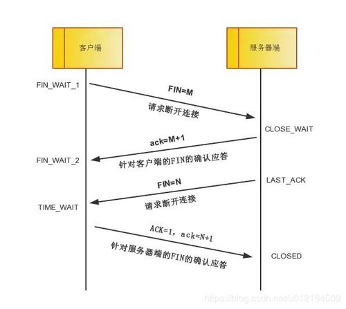 香港4777777开奖结果+开奖结果一_最新答案解释落实_iPad09.15.24