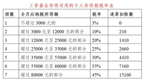 7777788888王中王开奖记录_精选解释落实将深度解析_iPad21.88.56