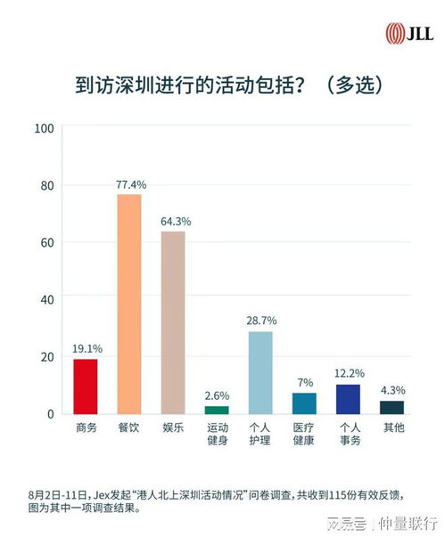 香港近50期历史记录查询_放松心情的绝佳选择_V44.47.84