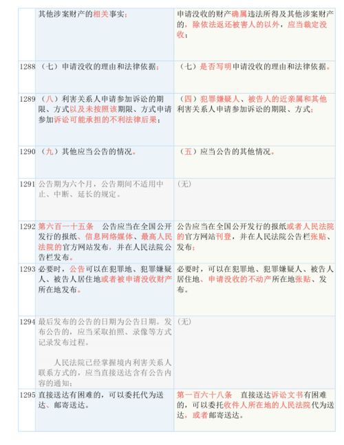 最准一码一肖100%濠江论坛_最新答案解释落实_安装版v605.110