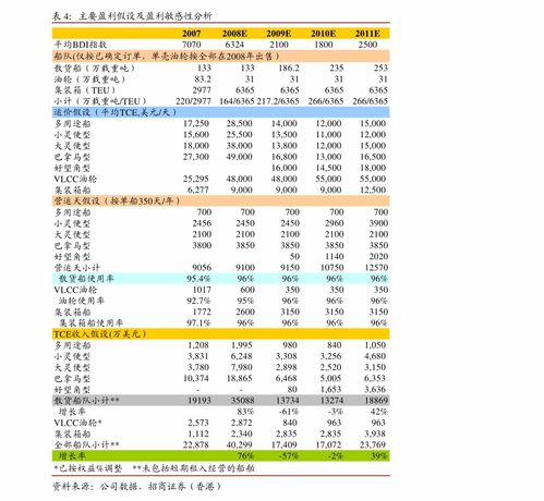 2024香港马天生一肖一码卢特_详细解答解释落实_GM版v76.87.39