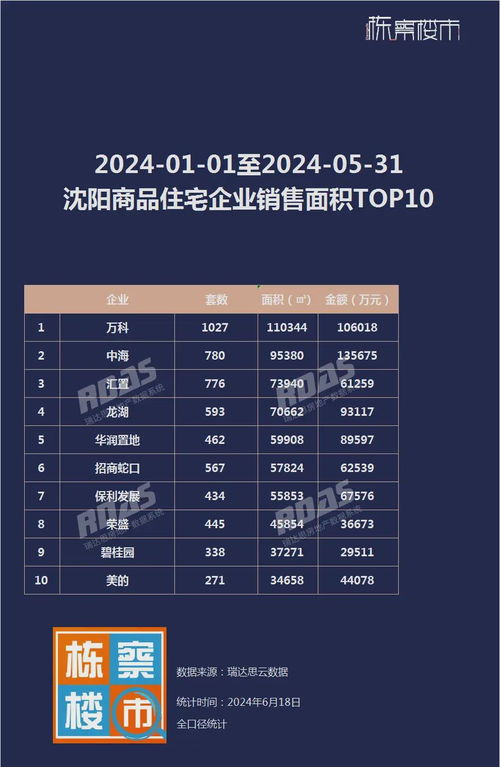 2024年正版资料大全最新版_精彩对决解析_安卓版594.124