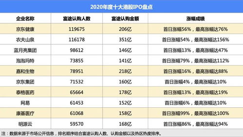 香港特马今期开奖结果查询表_良心企业，值得支持_安装版v290.476