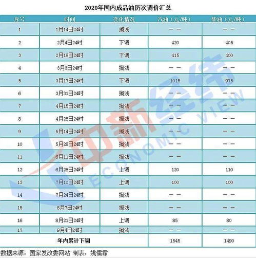 2024澳门码今晚开奖结果是什么_结论释义解释落实_安装版v888.073