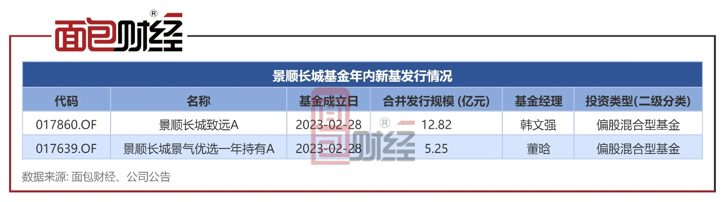 四肖必中期期准长期免费公开_一句引发热议_手机版646.027