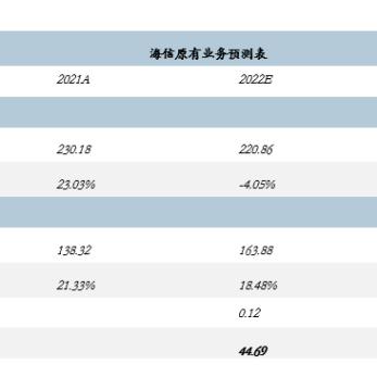 2024年奥门资料免费大全_最佳选择_实用版265.813