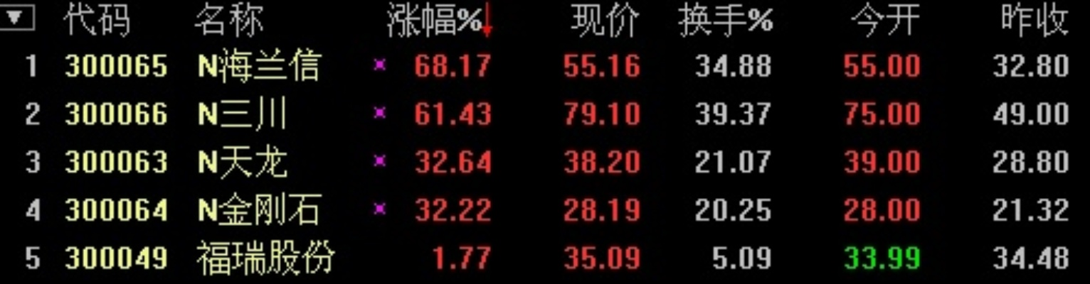 今日香港6合和彩开奖结果查询_精彩对决解析_实用版442.502