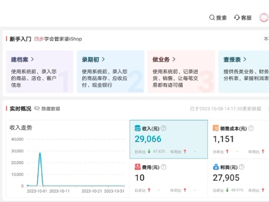 管家婆最准一肖一码_良心企业，值得支持_3DM68.31.81