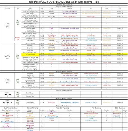 澳门开奖记录开奖结果2024_一句引发热议_实用版412.116