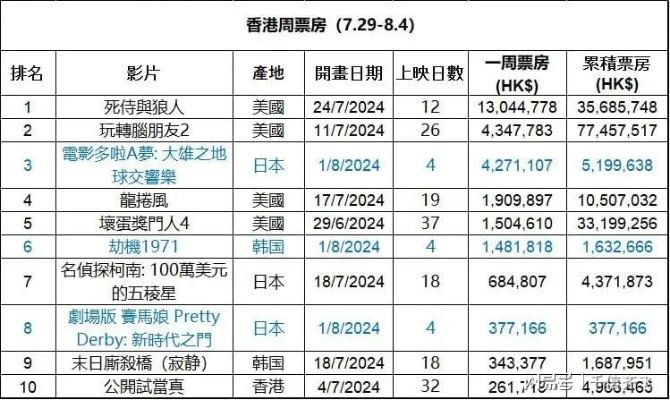 2024香港最准最快资料_精彩对决解析_安卓版213.487