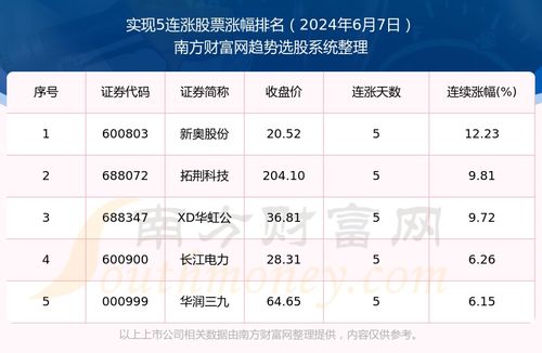 2024年开奖结果新奥今天挂牌_作答解释落实_安装版v815.181