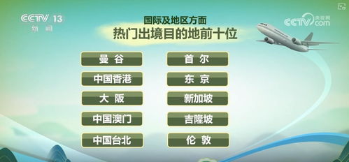 2024年今晚澳门特马号_作答解释落实_实用版993.195