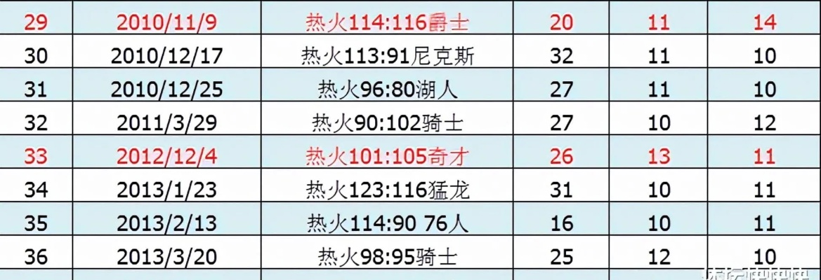 2024新澳六开彩开奖结果_最新答案解释落实_iPad92.36.80