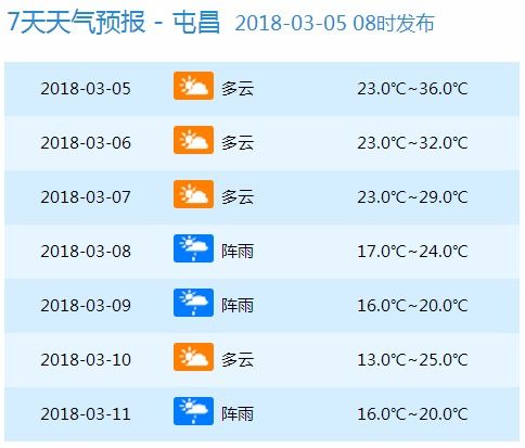 新奥今晚上开奖9点30分_详细解答解释落实_GM版v31.43.62