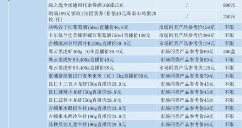 新奥今晚上开奖9点30分_详细解答解释落实_GM版v31.43.62