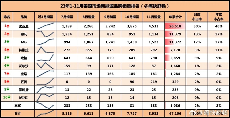 最准一肖一.100%准_结论释义解释落实_实用版056.474