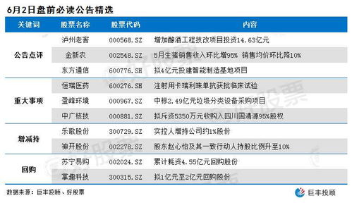 澳彩精准资料免费长期公开_值得支持_V63.31.94