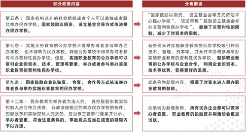 2024新澳免费资料大乐季_精选作答解释落实_安装版v415.045