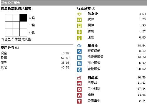 管家婆一哨一吗100命中_最佳选择_网页版v550.420