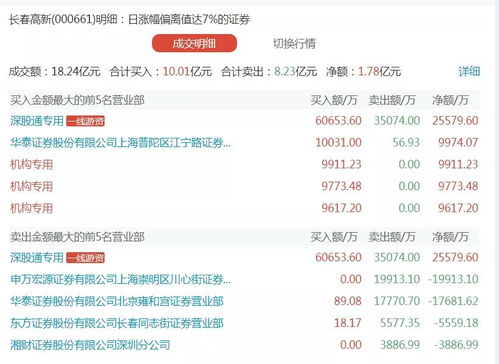 六开奖澳门开奖结果今天_精选解释落实将深度解析_手机版548.761