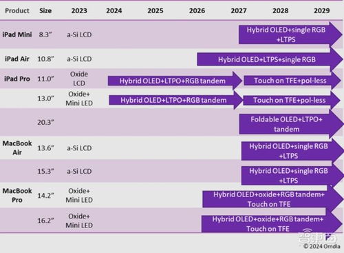 2024年香港正版资料全免_精选解释落实将深度解析_iPad08.66.00