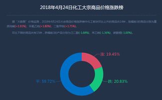 新奥今天晚上开什么_作答解释落实的民间信仰_iPad83.74.93