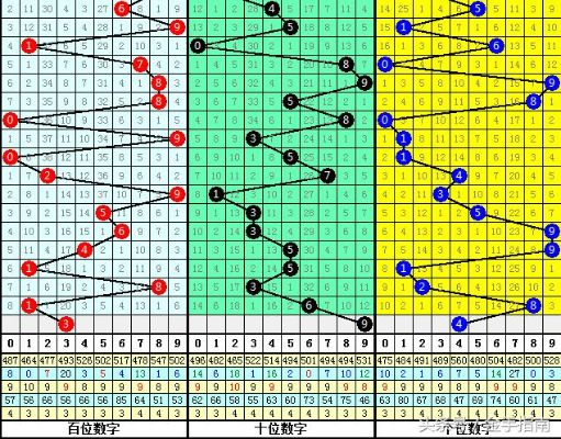 白小姐精选三肖中特中奖概率_最新答案解释落实_实用版894.713