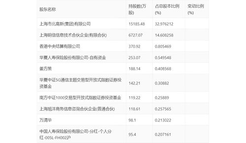 新澳2024年精准资料126期_作答解释落实的民间信仰_安装版v617.084