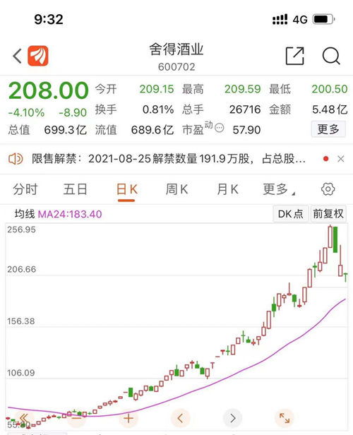 一肖一码免费提前公开资料_良心企业，值得支持_V45.58.86