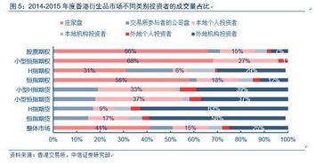 香港 近15期开奖结果_作答解释落实的民间信仰_手机版709.945