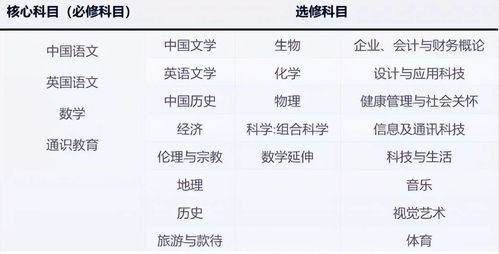 香港 近15期开奖结果_作答解释落实的民间信仰_手机版709.945