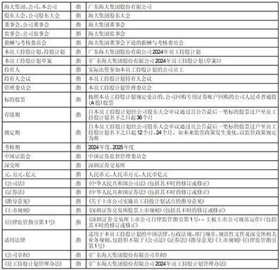 2024全年免费资料公开_结论释义解释落实_手机版148.101