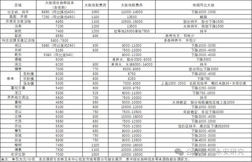 2024全年免费资料公开_结论释义解释落实_手机版148.101