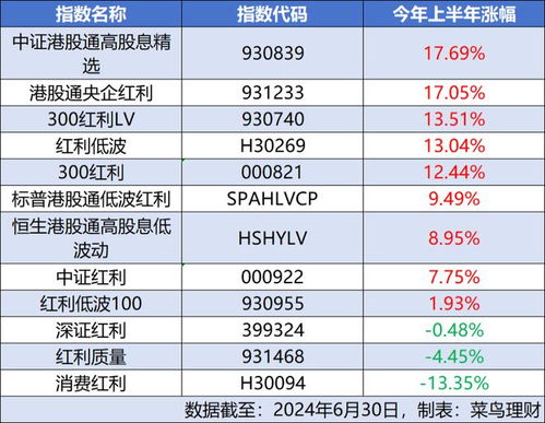 白小姐四肖四码100%准_最佳选择_V33.49.69