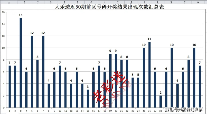 香港历史最近15期开奖结果汇总_引发热议与讨论_手机版367.715