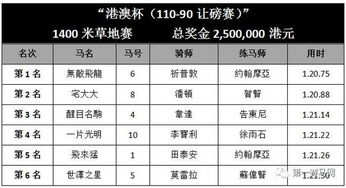 2024澳门开奖记录_精彩对决解析_V85.71.99