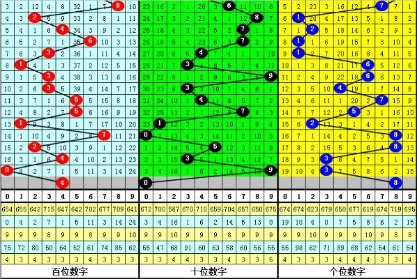 香港二四六开奖免费结果一_精选解释落实将深度解析_安卓版906.674