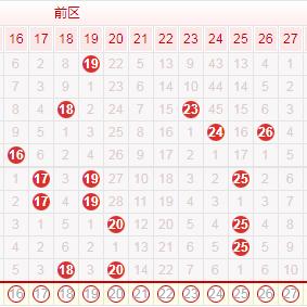 白小姐一点红开奖_精选解释落实将深度解析_网页版v003.953