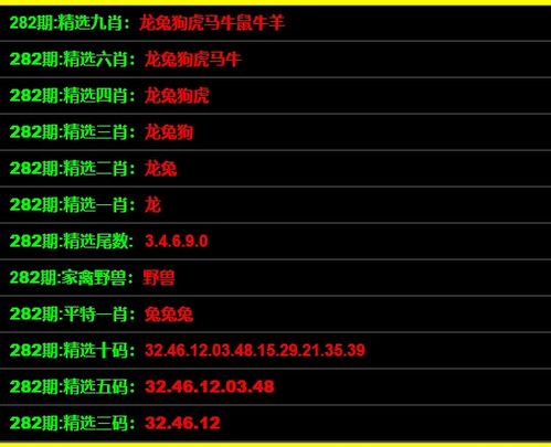 管家婆一码一肖历年真题_作答解释落实_GM版v49.53.78