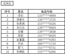 掲秘精准澳门100三肖三码_详细解答解释落实_GM版v26.89.86