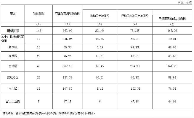 新奥免费料全年公开_放松心情的绝佳选择_实用版761.467