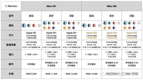 新澳门2024历史开奖记录查询表_最佳选择_iPhone版v41.54.63