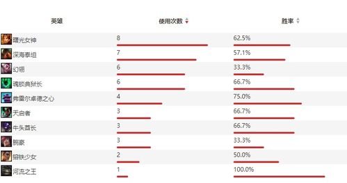 今天澳门码开什么特马_最佳选择_3DM22.47.94