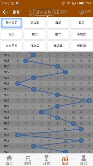 二四六天天彩资料大全凤凰_详细解答解释落实_3DM73.84.16