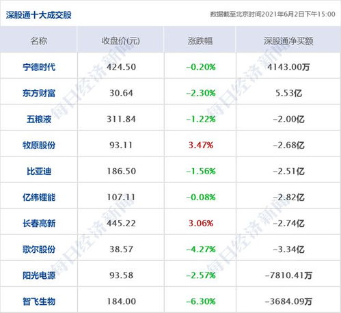 六开奖香港开结果记录2024_精选作答解释落实_网页版v978.384