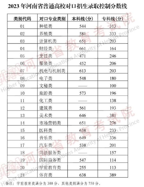 2024年全年資料免費大全優勢_精彩对决解析_V93.98.73